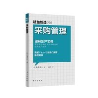 精益制造010：采购管理