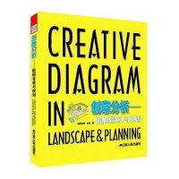 创意分析:图解景观与规划