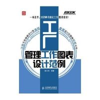 工厂管理工作图表设计范例