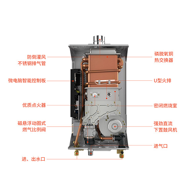 能率(NORITZ)13升燃气热水器GQ-1350FEX 恒温经典 CO安防 进口CPU 48度高温安心锁