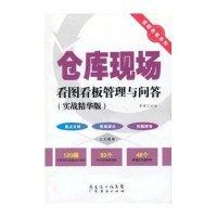 仓库现场看图看板管理与问答