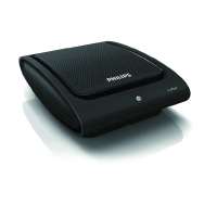 PHILIPS飞利浦怡动车载空气净化器(实用版)