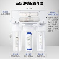 海尔(Haier)直饮反渗透净水器HRO5015-5(WS) 全新升级1:1微废水 双出水 全国免费上门安装