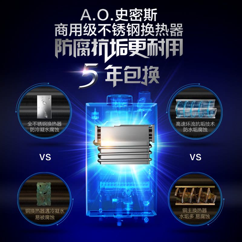 AO史密斯(A.O.Smith)燃气热水器JSQ26-N1图片