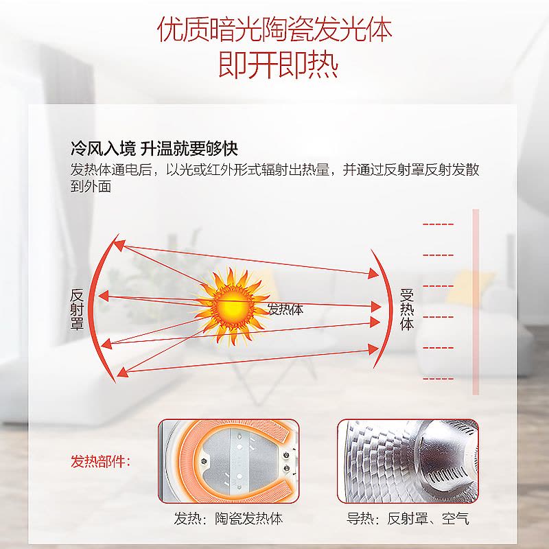 美的(Midea) NPS7-13T 小暖阳 700W 摇头功能 倾倒断电 俯仰角可调 过热安全保护 取暖器图片