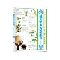 抗菌消炎方剂速查：不可不知的“复合抗生素”