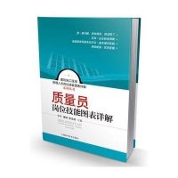 质量员岗位技能图表详解