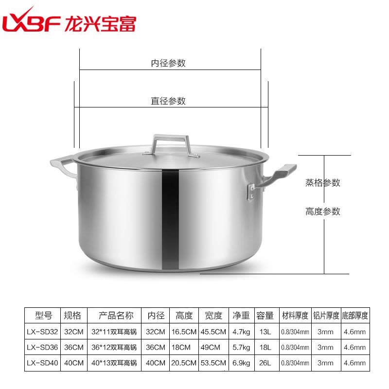 龙兴宝富(LXBF)商用整体拉伸汤锅 LX-SD36 304不锈钢材质 炖整鸡整猪蹄没压力图片