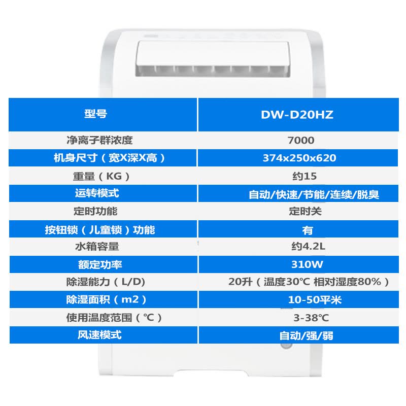 夏普(Sharp)除湿机 DW-D20HZ-W 家用节能静音抽湿机 卧室地下室净化杀菌吸湿器 干衣干燥抽湿器图片