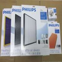 Philips/飞利浦 AC4086过滤网AC4141+AC4143+AC4144+AC4148+AC4149.