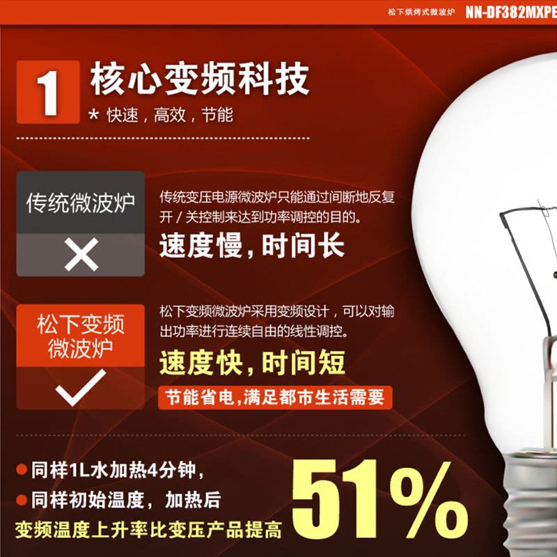 松下(Panasonic) 微波炉 NN-DF382M 23L/升 双面烘培,变频系列,1级能效图片