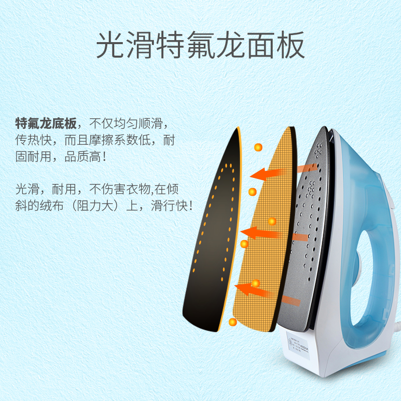 飞科(FLYCO)电熨斗FI9309 蒸汽家用蒸气熨强劲蒸汽系统两档蒸汽温度指示灯熨斗烫斗高清大图