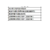 惠润沐浴露淡雅柑橘香650ml（送浴球）