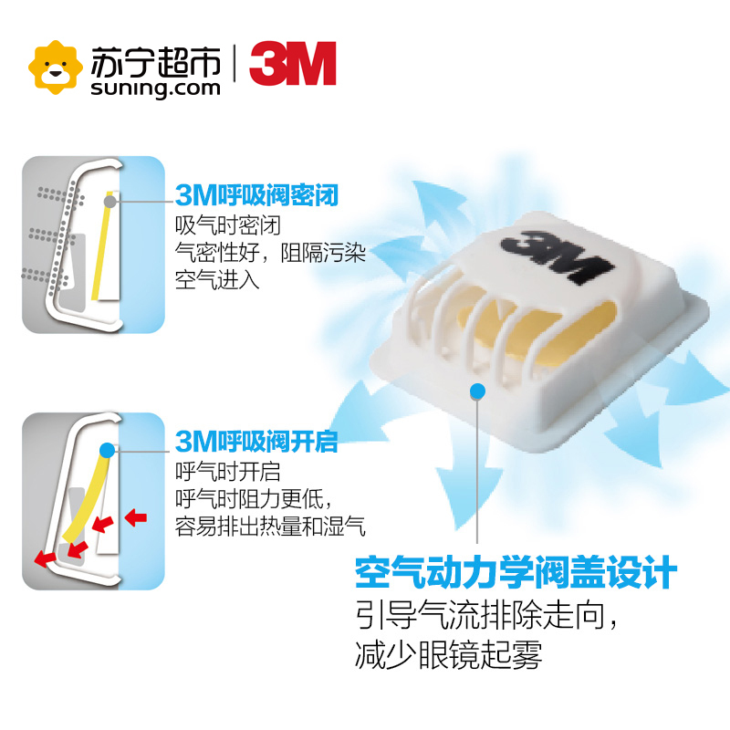 3M 9002V 专业防雾霾防尘透气口罩 防PM2.5带呼吸阀劲滤面罩 头带式3枚装
