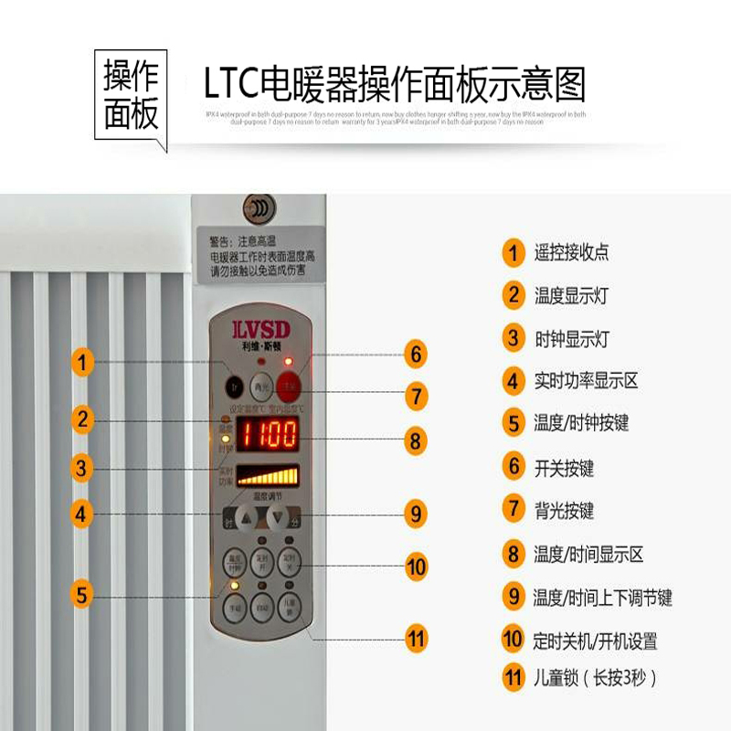 利维斯顿(ILVSD) 电暖器 LTC-2200 2200W 智能变频 超静音 象牙白色 取暖器 暖气机高清大图