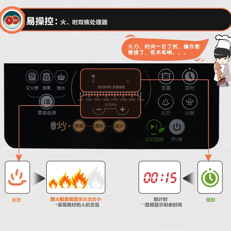 苏泊尔电磁炉SDHCB8E24-210
