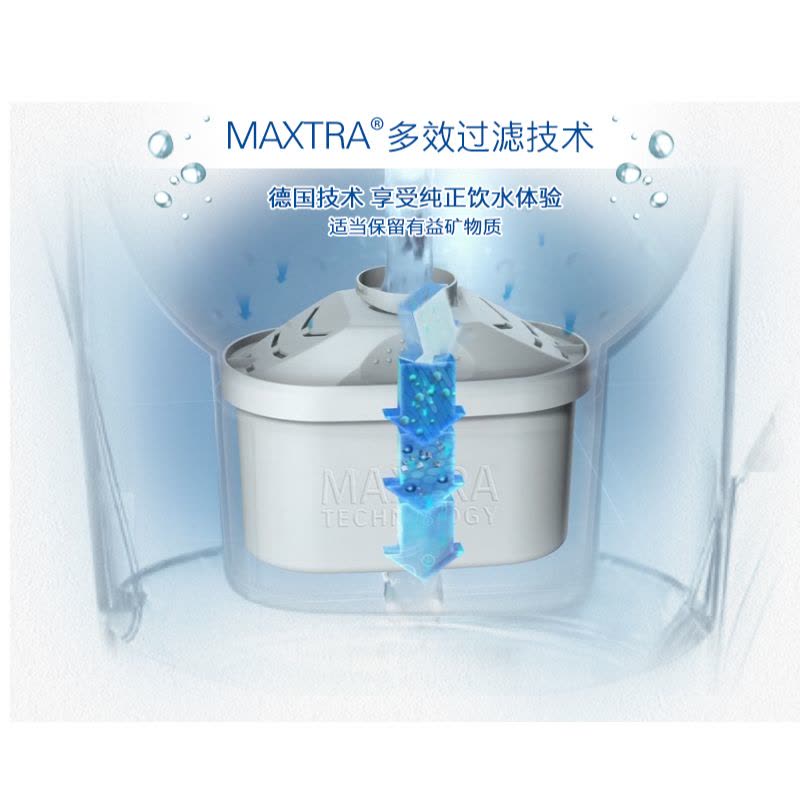 碧然德 Brita 净水器 净水壶 金典系列 蓝色 2.4升 一壶五芯图片