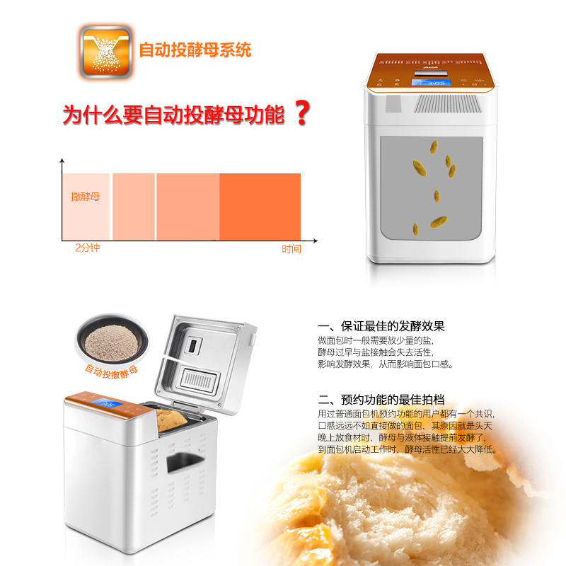 北美电器（ACA）AB-OCT1515 多功能面包机
