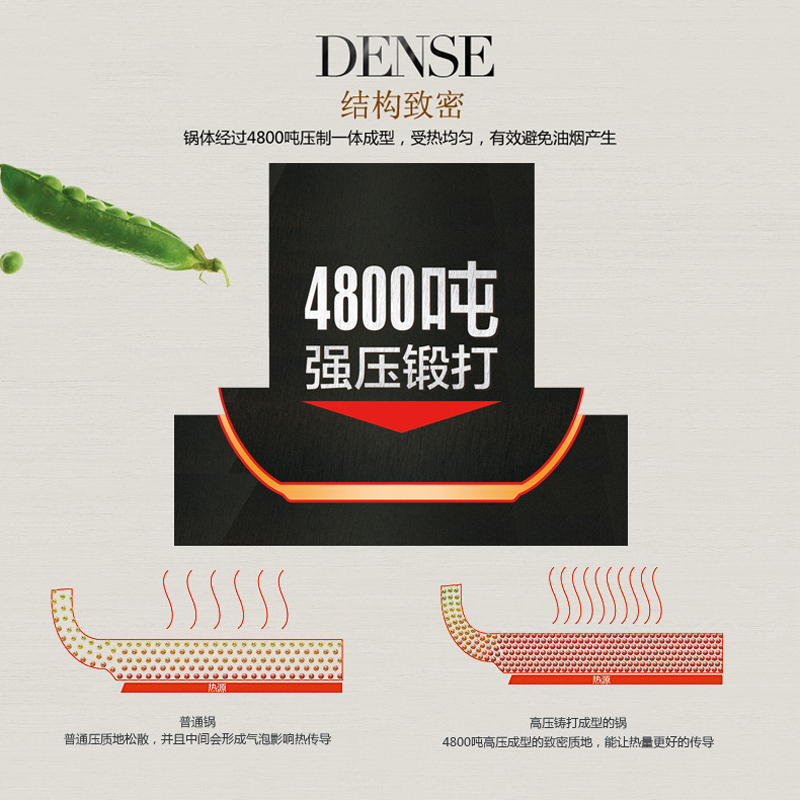 三禾炒锅平底锅不粘炒锅无油烟锅燃气电磁炉通用锅具加厚32cm