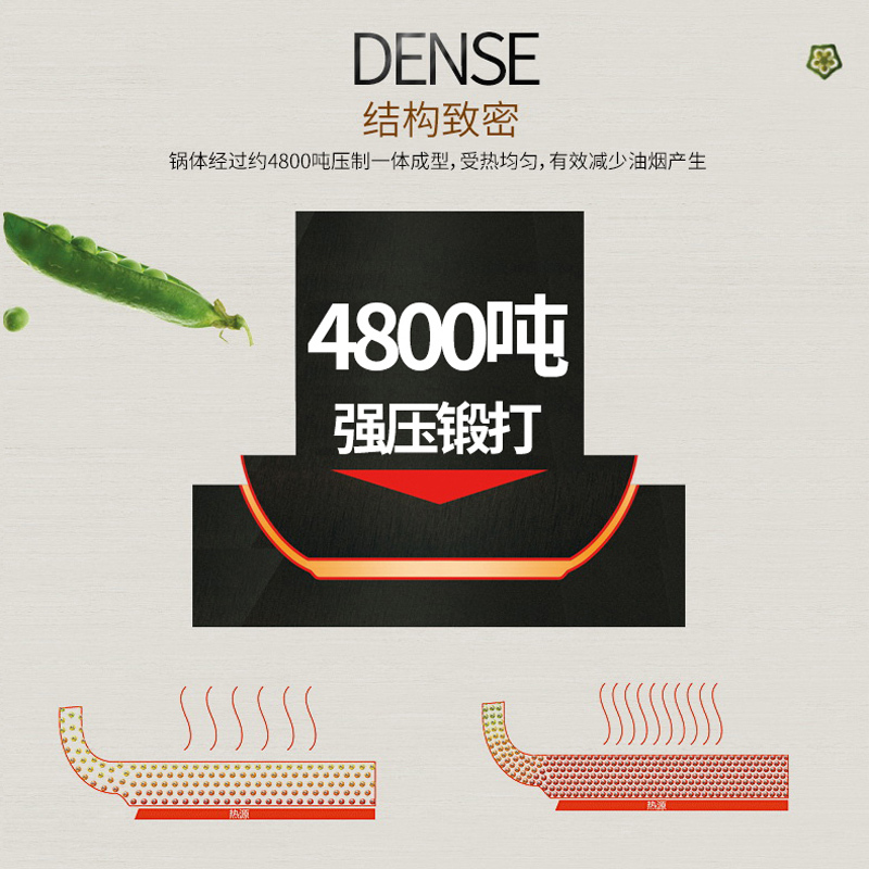 三禾炒锅不粘锅无油烟平底锅加厚复底电磁炉燃气通用锅具30cm