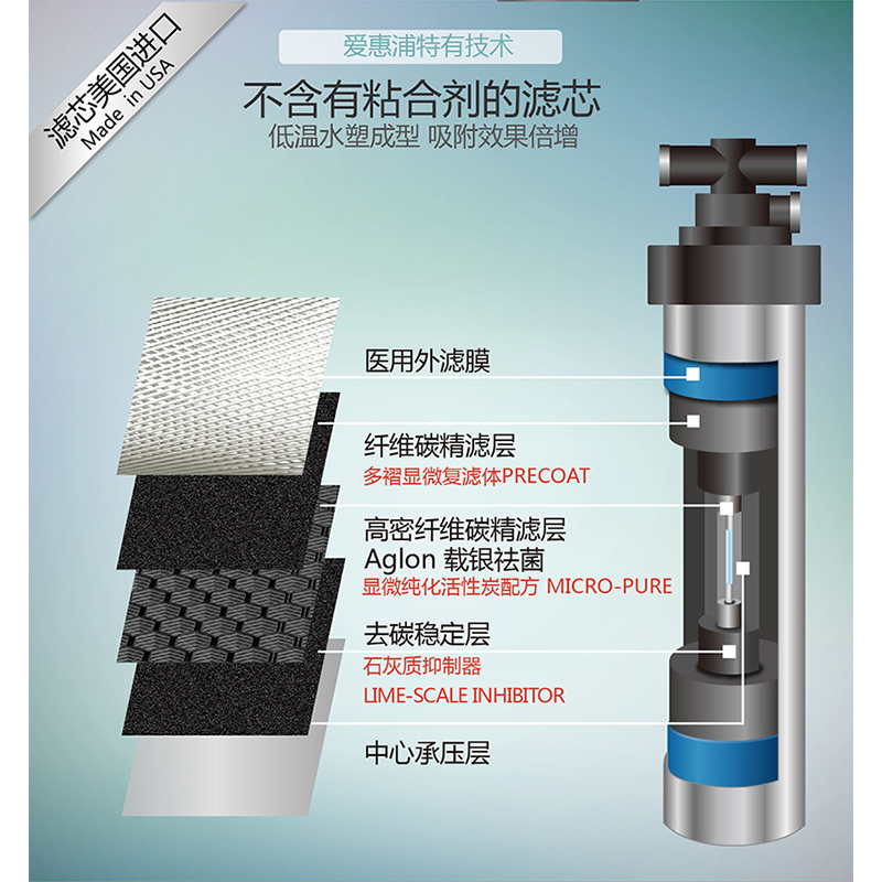 爱惠浦/Everpure 厨下式家用直饮净水器 EF-900P升级版 矿物质水直饮净水机