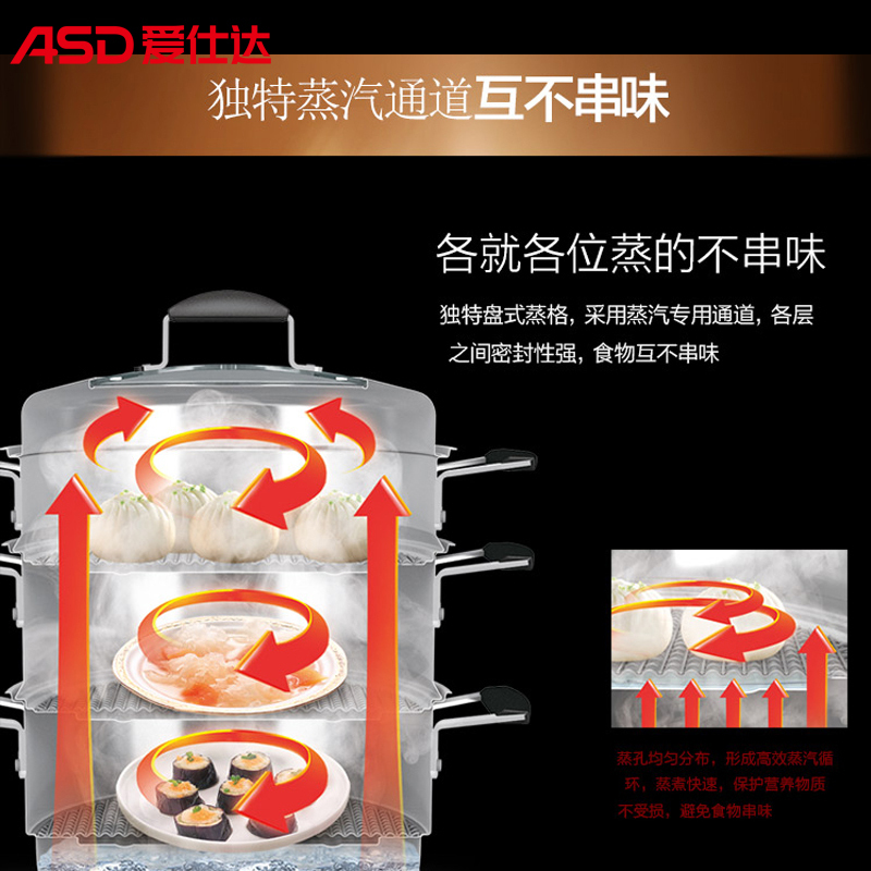 爱仕达(ASD) 28CM不串味复底不锈钢蒸锅三层蒸锅锅具QS1528