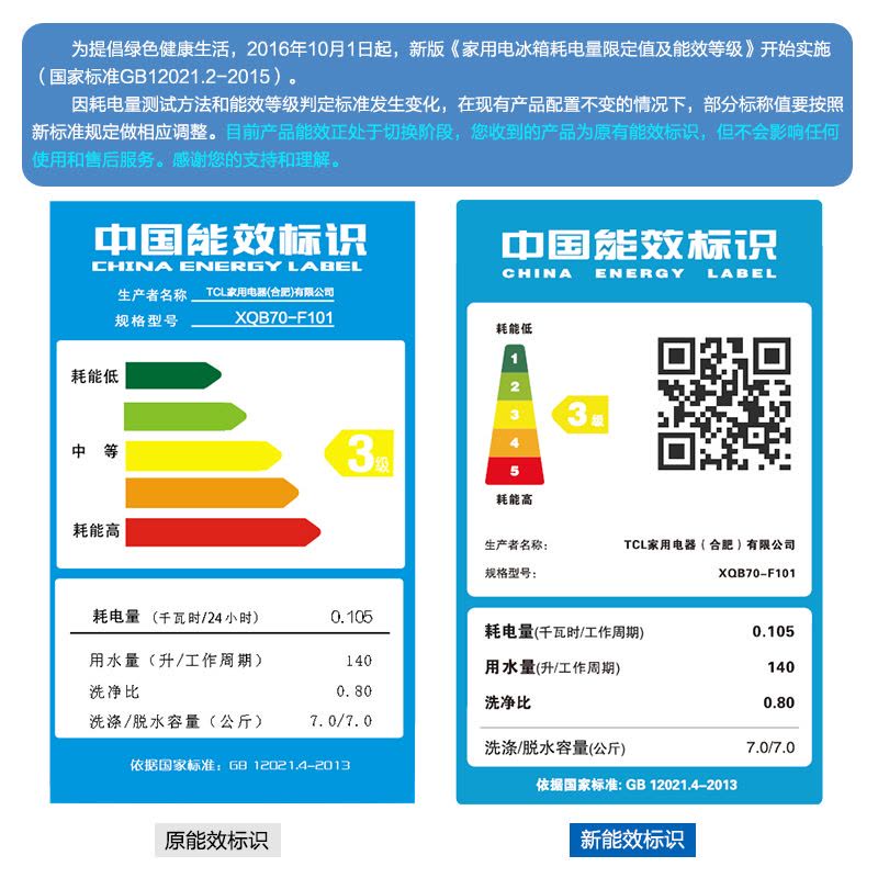 TCL洗衣机 XQB70-F101 7公斤全自动波轮洗衣机 不伤衣内筒 智能模糊控制 安心童锁 省心一键洗涤 家用图片