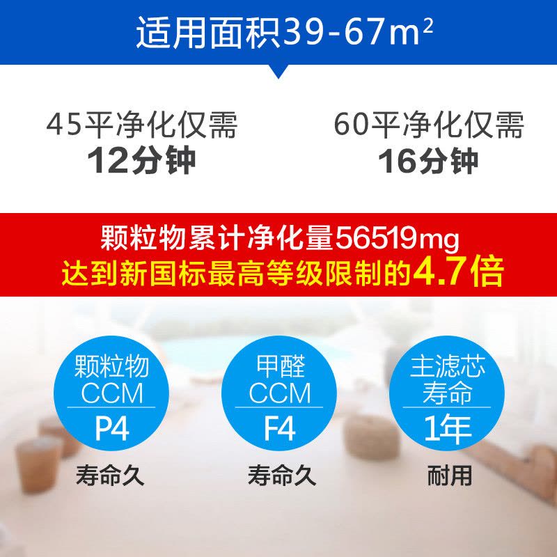 AO史密斯空气净化器 KJ-560A02 春季防过敏 除PM2.5细菌甲醛图片