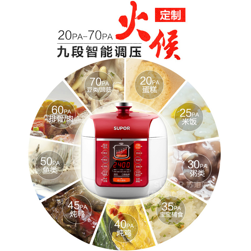 苏泊尔(SUPOR)电压力锅 CYSB50FC518-100 精控火候全智能5L 双胆电压力锅电高压锅电饭煲