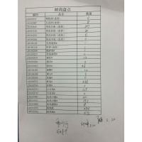 海之宝丝菜
