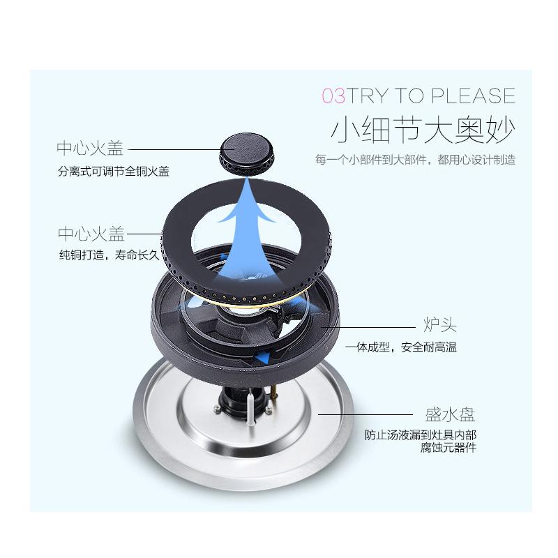 好太太燃气灶802B3