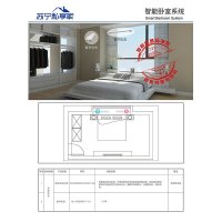 智能家居卧室套餐(标准版)