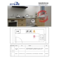 智能家居厨房套餐(标准版)
