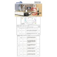 智能家居客厅套餐(精装版)
