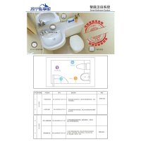 智能家居卫浴套餐(精装版)