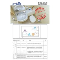 智能家居卫浴套餐（豪华版)