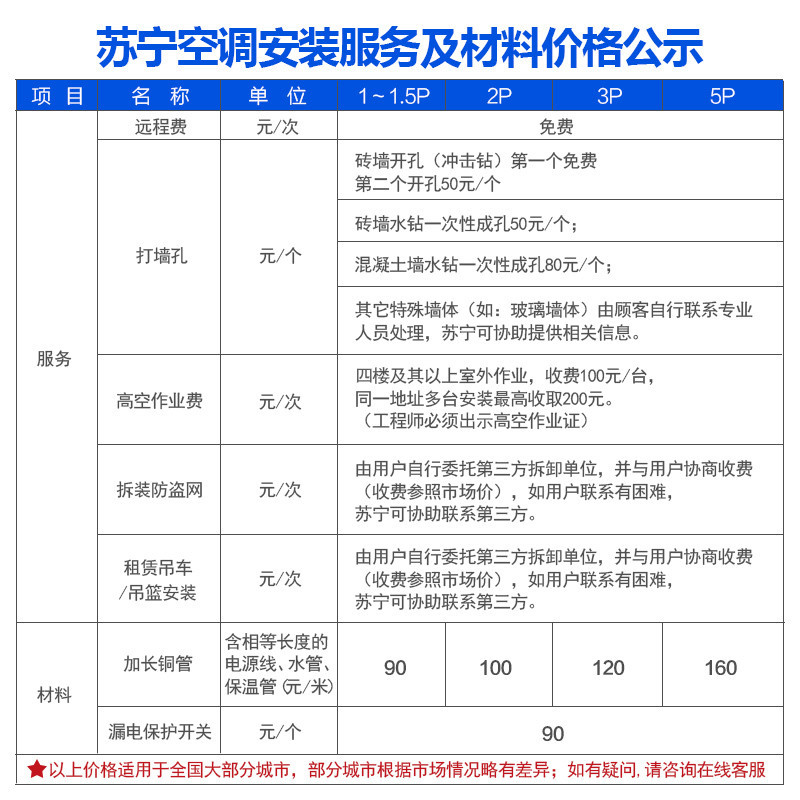 海尔(Haier) 2匹 变频 智能 除PM2.5 冷暖 空调柜机 KFR-50LW/08UAP23AU1