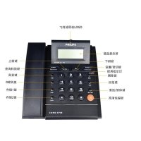 飞利浦(Philips)CORD022