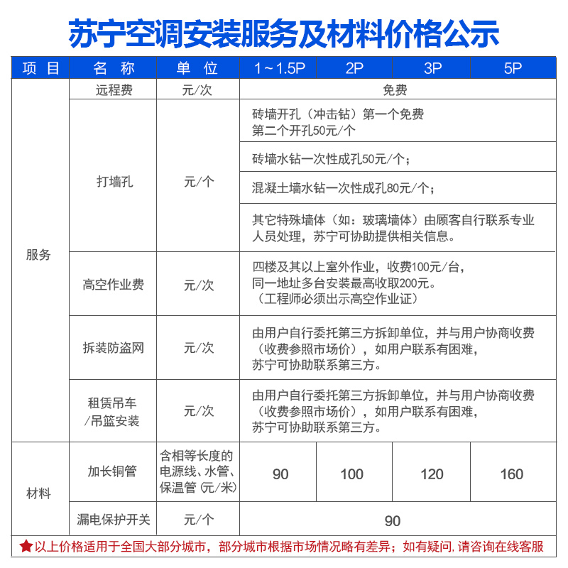 海尔(Haier) 3匹 变频 KFR-72LW/12CAA22AU1 二级能效 智能 家用空调柜机