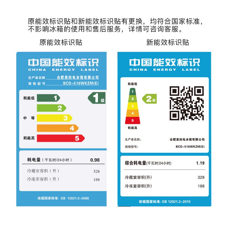 美的(Midea)BCD-516WKZM(E) 516升 wifi智能操控 风冷无霜 静音节能 家用对开门双门电冰箱图片