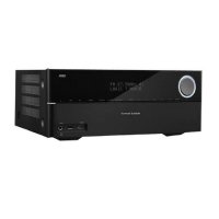harman/kardon AVR-270/230-C