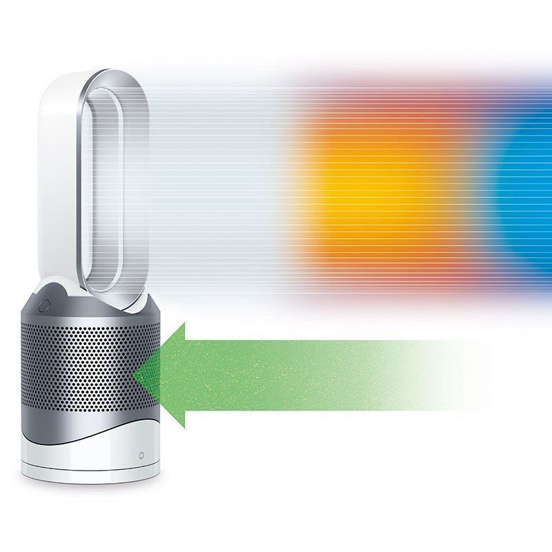 戴森(Dyson) HP01 空气净化 暖风器 无叶风扇 原装进口(白/银色)图片