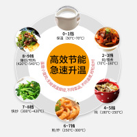 米技(MIJI)Home Q6 橙色 德国电陶炉 电磁炉 迷你稳定控温茶炉 远离高频辐射 煮茶 烧烤 静音 不挑锅