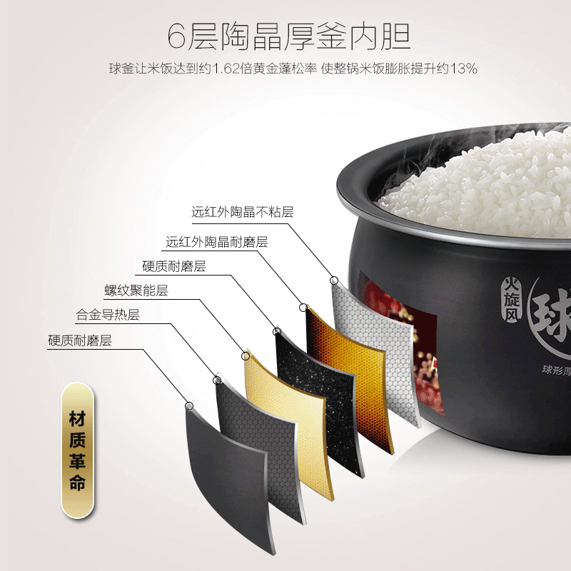 Supor/苏泊尔 CFXB40HC20-120智能IH球釜电饭煲4L正品 可视窗 做饭看得见