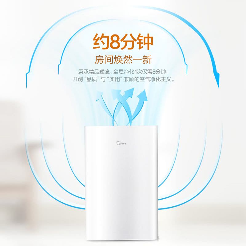 美的(Midea) 空气净化器 KJ200G-D41 除甲醛雾霾粉尘二手烟PM2.5 负离子杀菌230CADR家用图片