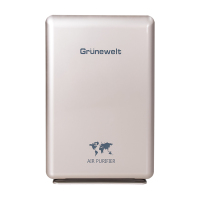 Grünewelt(格林威特)空气净化器KJ-420G德国品牌,精致外观除PM2.5,除雾霾