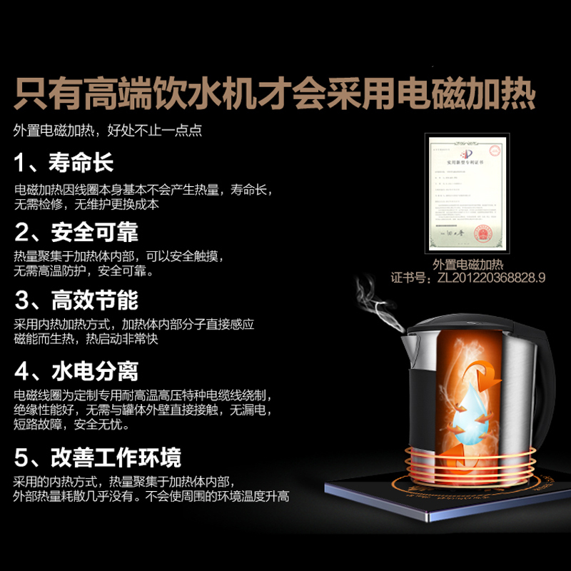 安吉尔(ANGEL)饮水机立式柜式家用办公温热型饮水机Y2487LK电磁加热310×305×1000