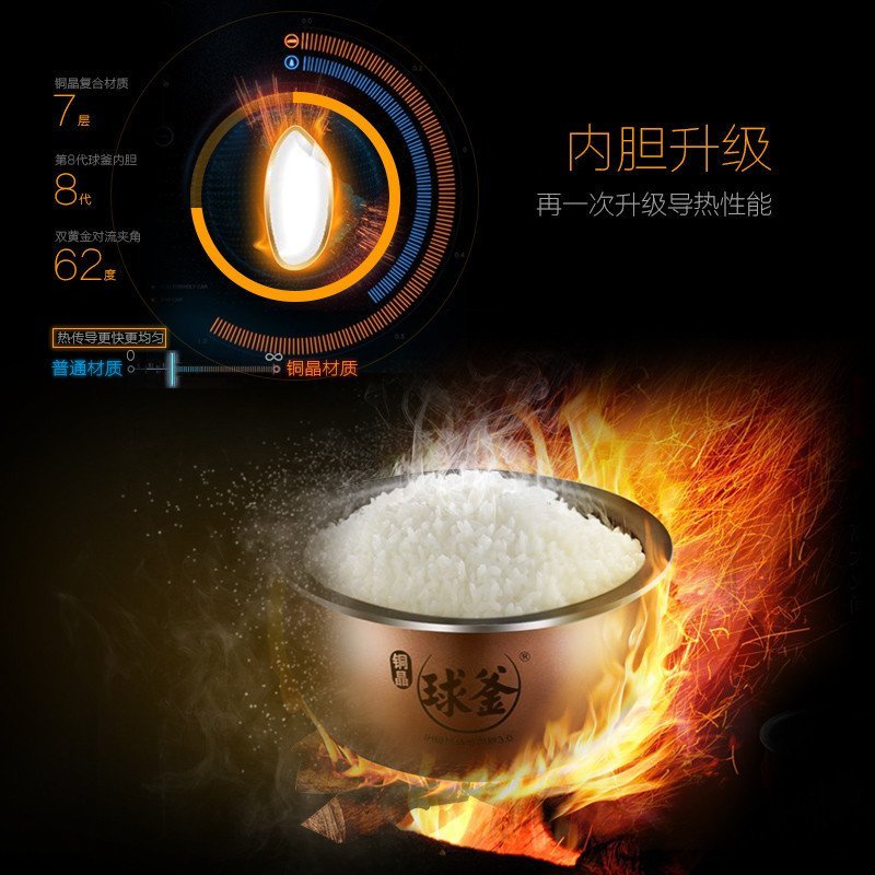 苏泊尔蒸汽电饭煲CFXB40HZ10-160