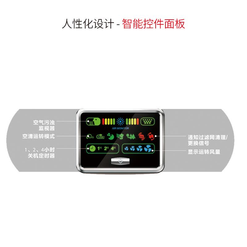 三菱重工空气净化器SP-TA34C 负离子遥控远程操控更方便 除甲醛 除雾霾 酵素溶菌技术 抗菌杀菌 夜晚静音 耗电量低图片