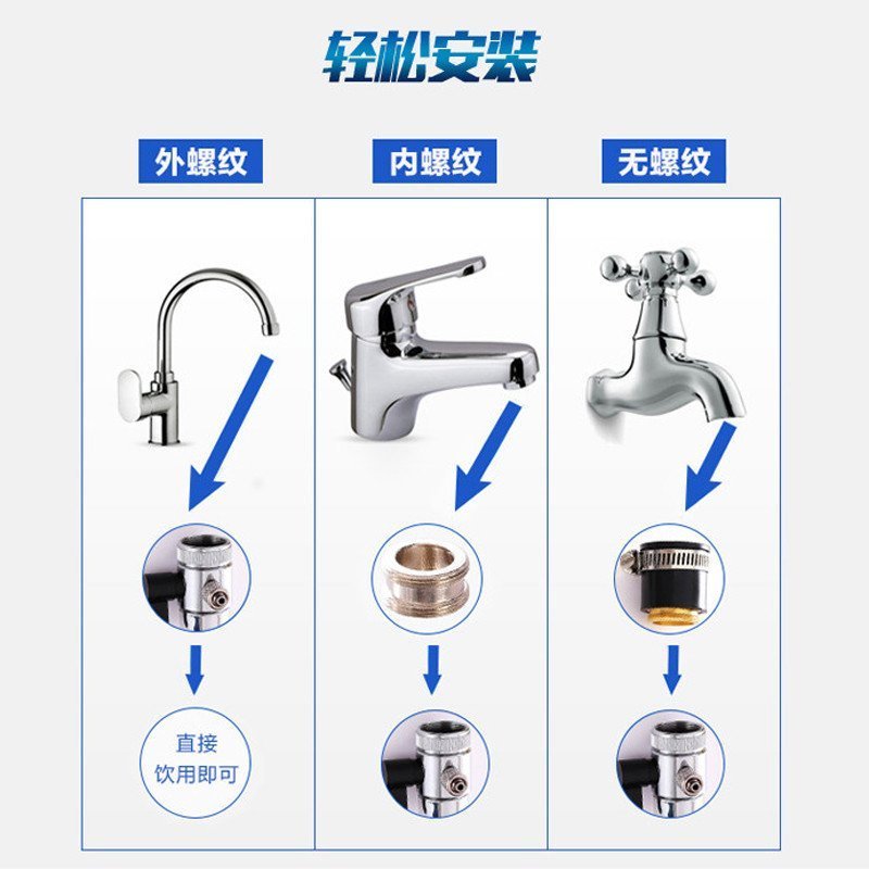 海尔台式净水器HU203-3家用厨房台上式净水机自来水过滤器